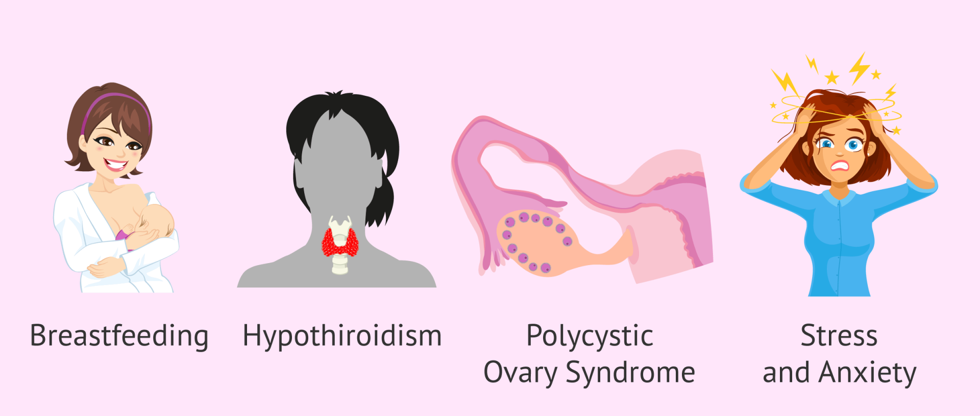 Plants to lower prolactin in women